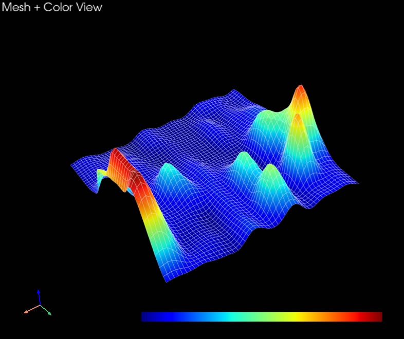 GEOHUNTER 3D SUITE Mesh Color 3D地中探査解析画面