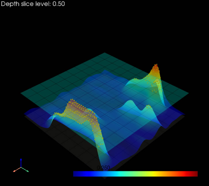 GEOHUNTER 3D SUITE Slice View 地中探査断面解析画面
